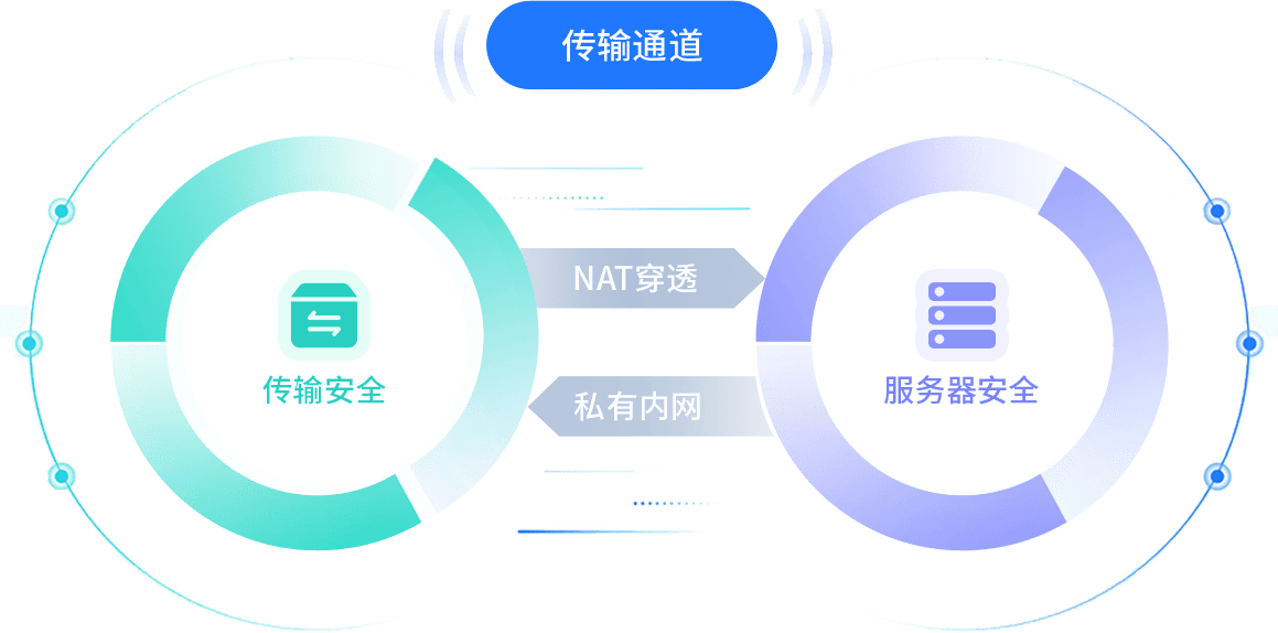 为什么观看海外视频需要快连VPN？全面解析网络限制与解决方案